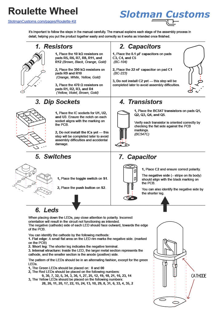 Roulette Kit - Slotman Customs